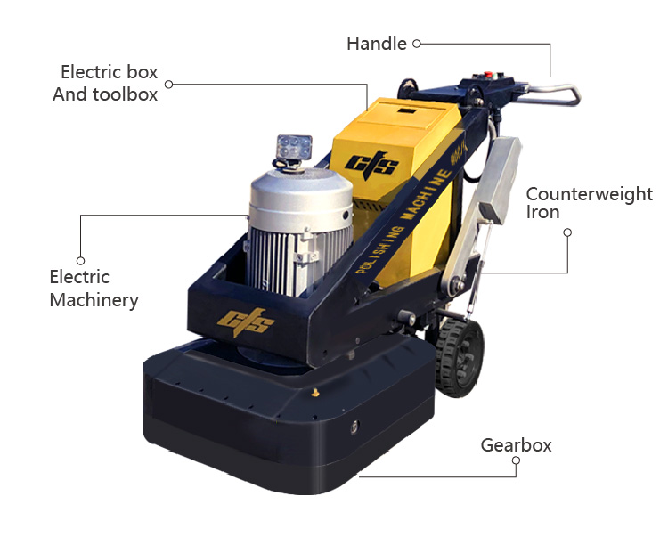 Custom Private Label New Stock - Floor Grinding Machine 评论和价格